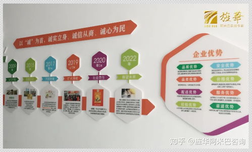 珠海誠誠成農(nóng)產(chǎn)品牽手旌華阿米巴 精益求精，賦能大灣區(qū)數(shù)字文創(chuàng)鮮生活